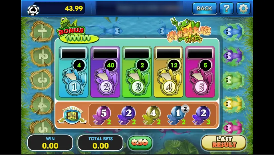 Frog Jump betting board with five numbered frogs at odds of 4, 40, 2, 12 and 5 and a Last Result strip