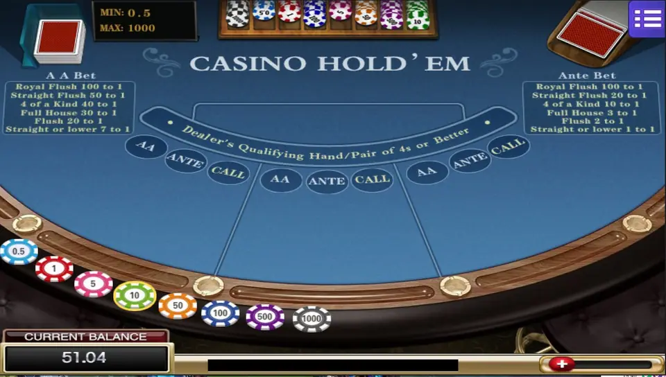 Empty Casino Hold'em table with AA Bet and Ante Bet pay tables, Min 0.5 Max 1000 and chips from 0.5 to 1000