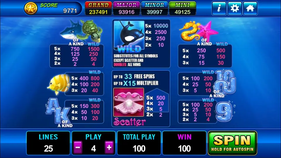 Great Blue pay table with the orca WILD paying 10000 for five and a pink oyster Scatter offering up to 33 free spins and a x15 multiplier