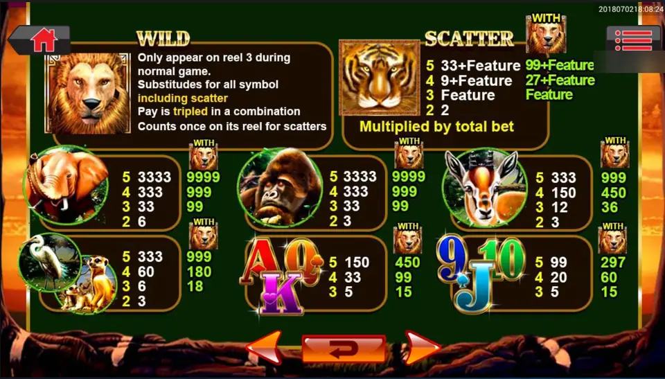 Lion Emperor pay table: lion wild on reel 3, tiger scatter, elephant and gorilla at 3,333 for five, gazelle, egret and meerkats